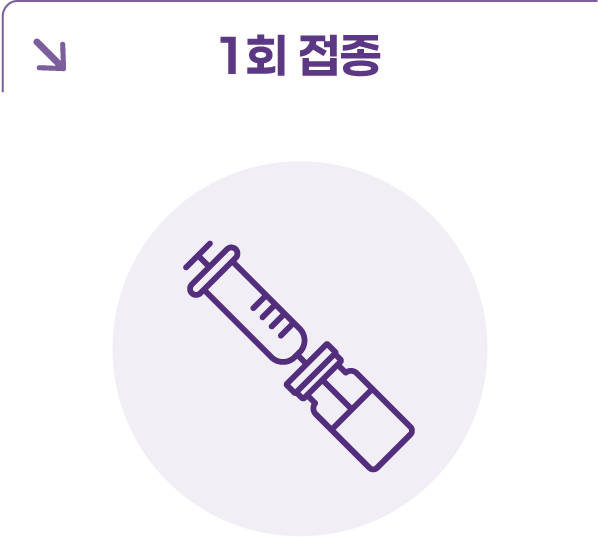 1회 접종
